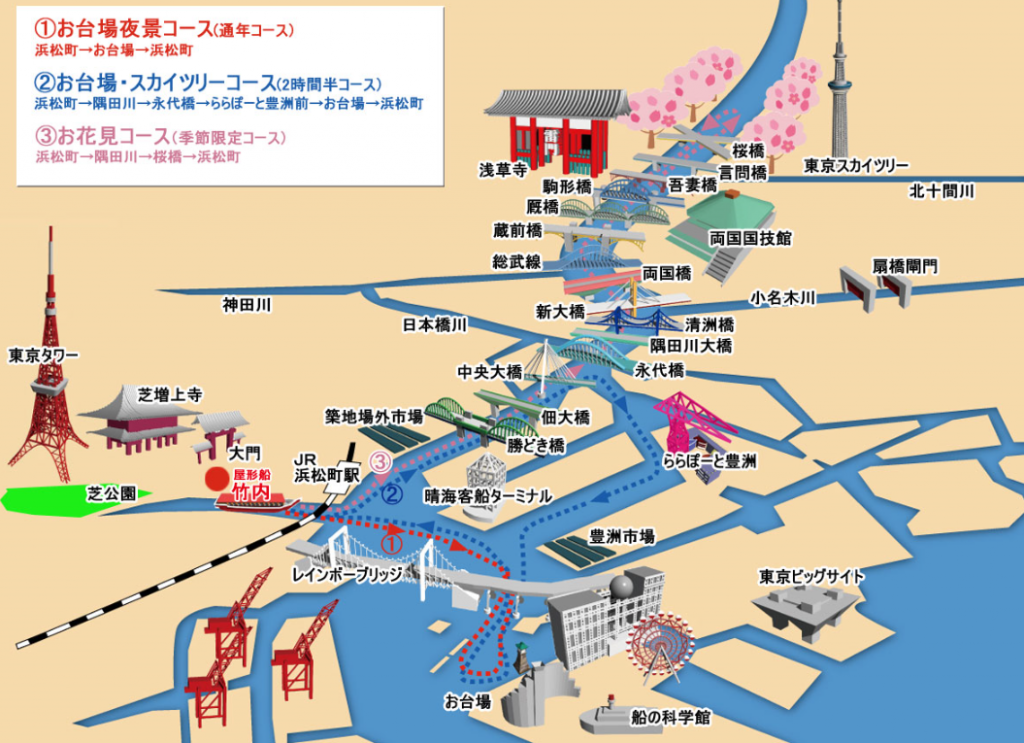竹内周遊コースマップ